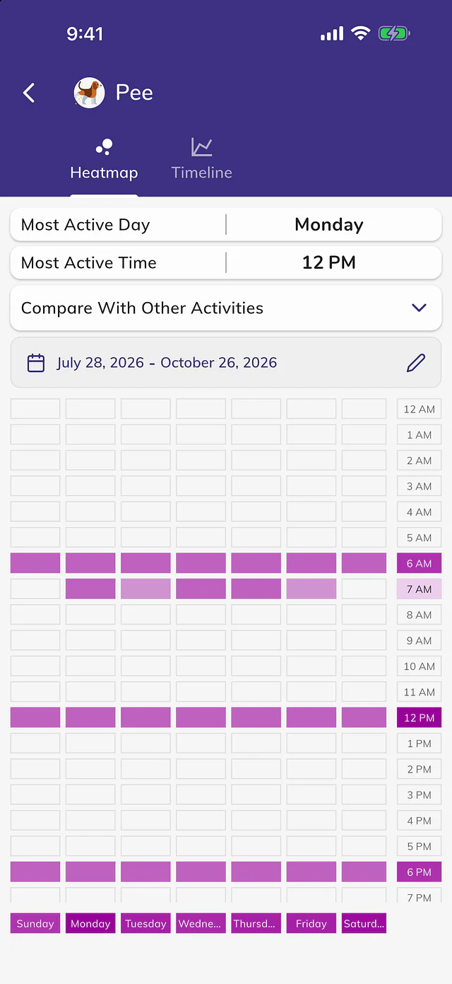 Calendrier des pauses en un coup d'œil