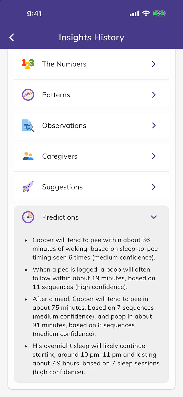 Insights and predictions