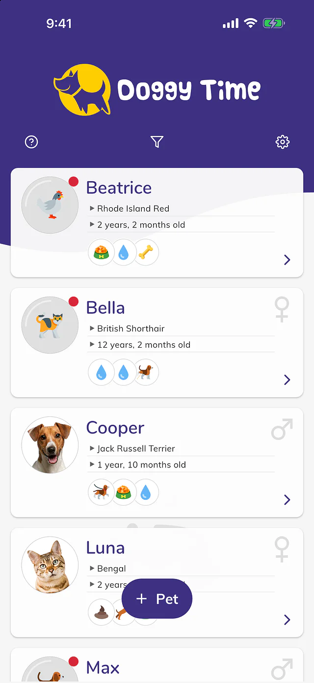 All your pets